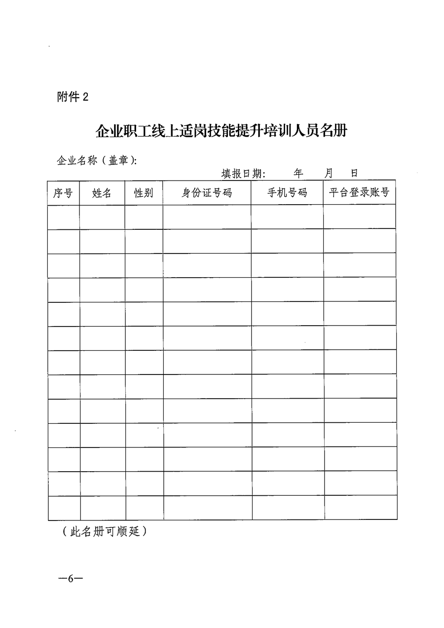 （粵人社函〔2020〕34号）關于開展企業(yè)職工線上适崗職業(yè)技(jì)能培訓的(de)通知_頁面_6.png