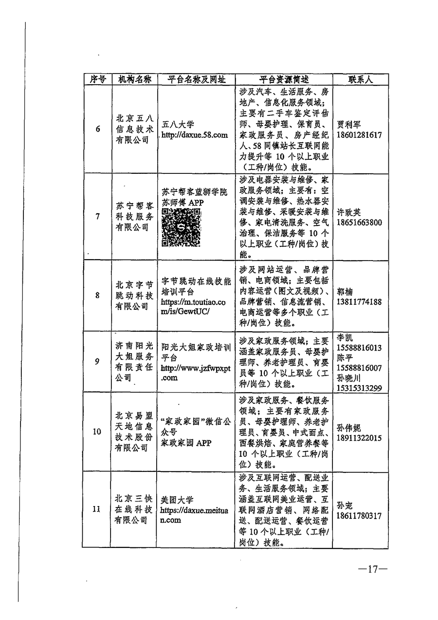 關于推薦職業(yè)技(jì)能培訓線上平台機構的(de)通知_頁面_17.png